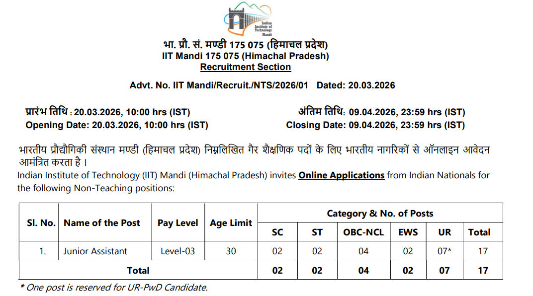 IIT Mandi Junior Assistant Recruitment 2026