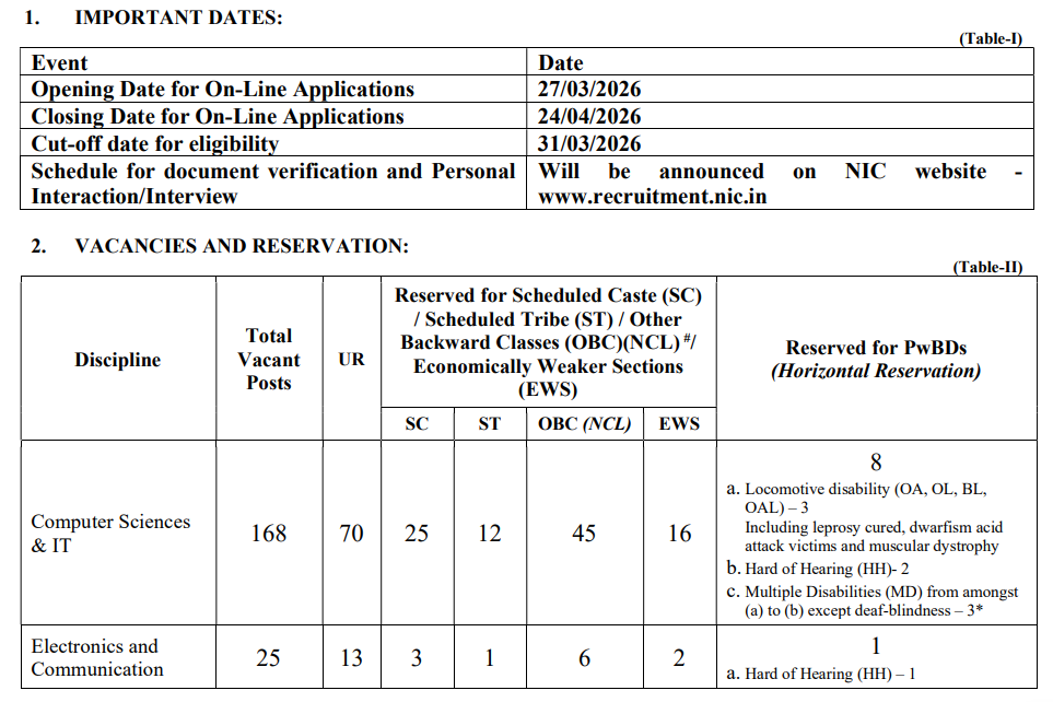NIC Scientist-B Recruitment 2026