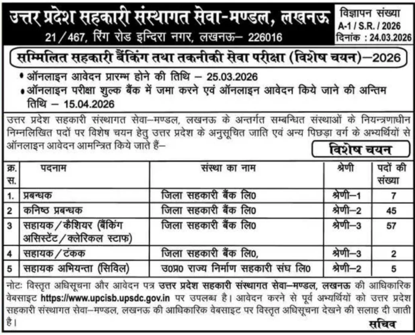 UP Cooperative Bank Recruitment 2026
