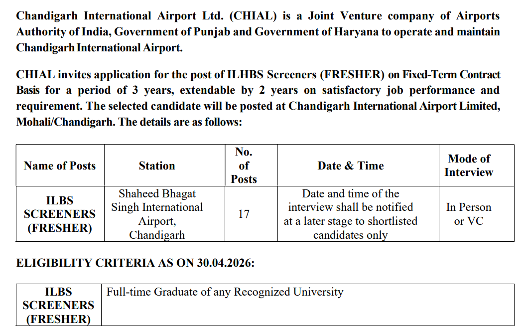 Chandigarh Airport Recruitment 2026