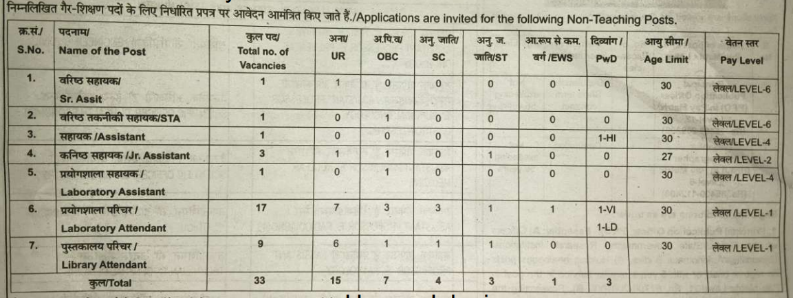 DSC DU Recruitment 2026