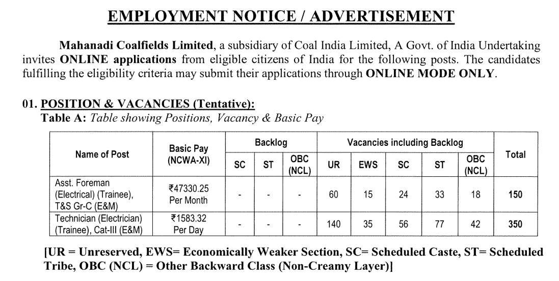 MCL Assistant Foreman Recruitment 2026