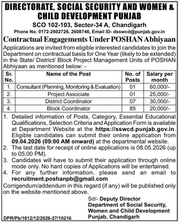 Punjab Anganwadi Recruitment 2026