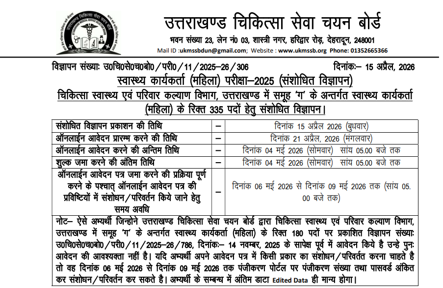 UKMSSB ANM Recruitment 2026