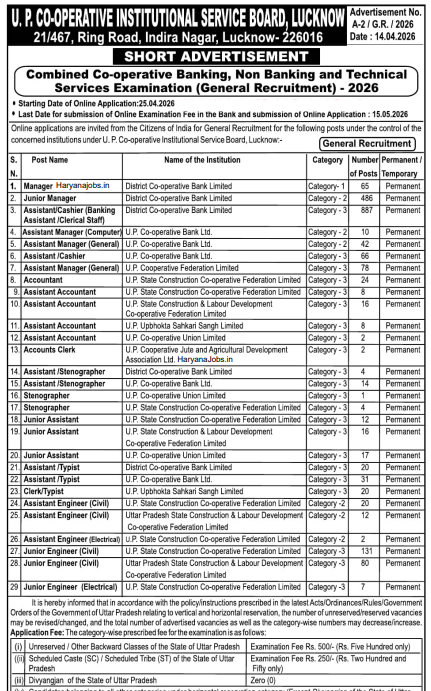 UPCISB Recruitment 2026