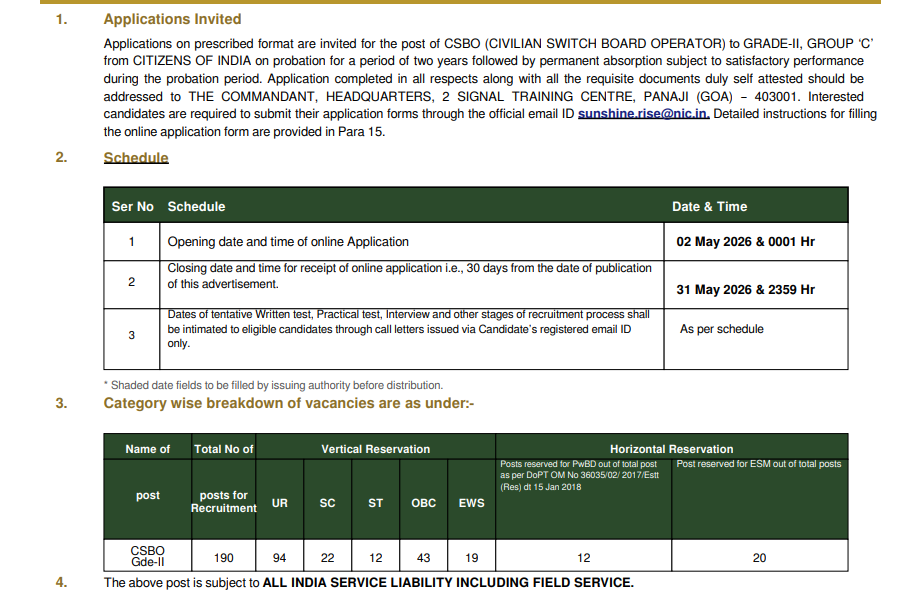 Indian Army CSBO Recruitment 2026