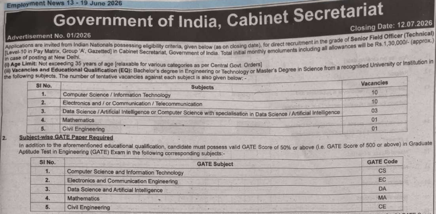 Cabinet Secretariat Senior Field Officer (Technical) Recruitment 2026