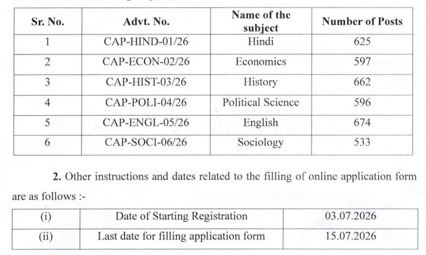 BSUSC Bihar Assistant Professor Recruitment 2026