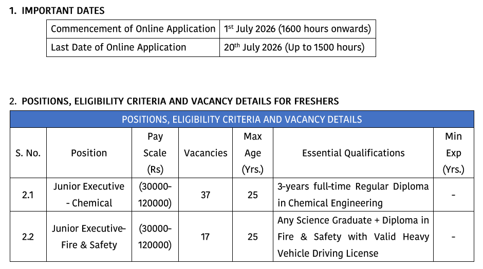 HPCL Officers Recruitment 2026