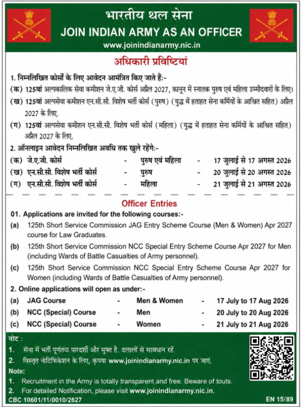 Indian Army NCC Special Entry 125th Course 2026