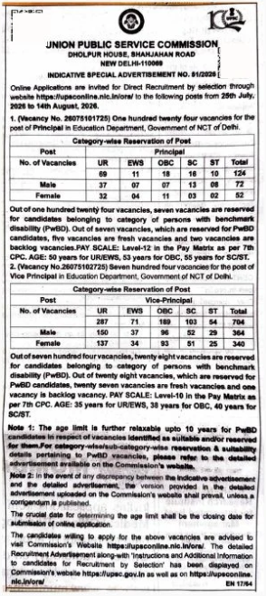 UPSC Principal Recruitment 2026