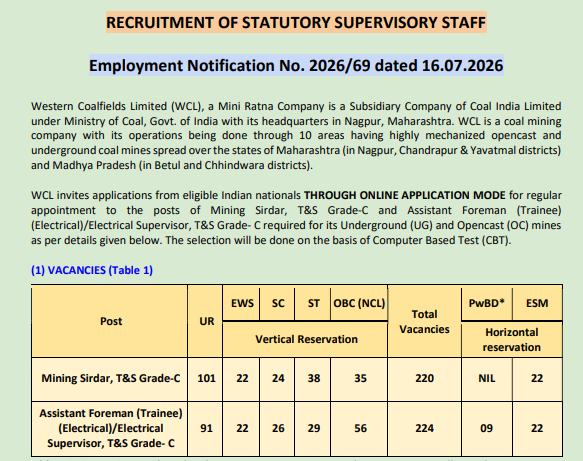 WCL Recruitment 2026