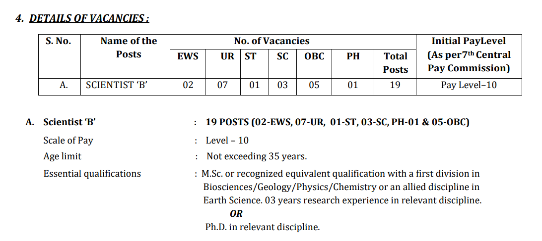 BSIP Lucknow Scientist B Recruitment 2026