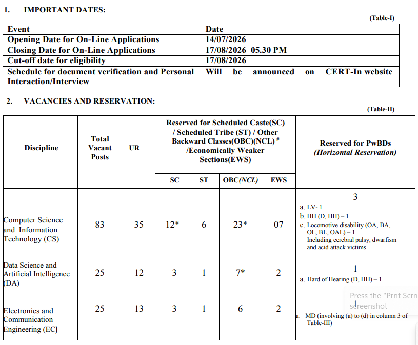 CERT-In Scientist B Recruitment 2026