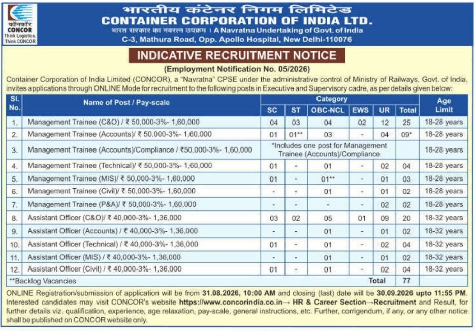 CONCOR Recruitment 2026