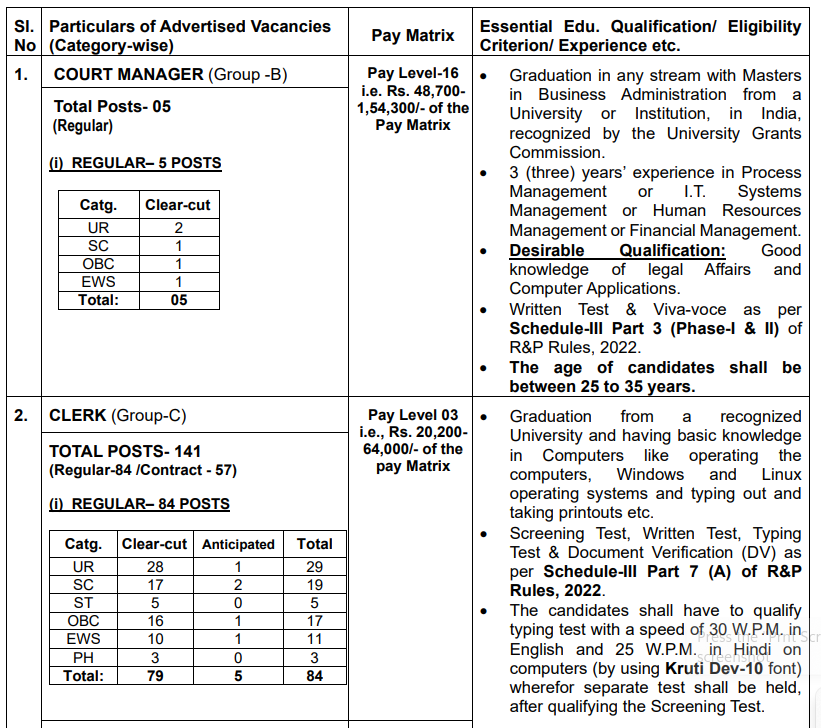 HP High Court Recruitment 2026