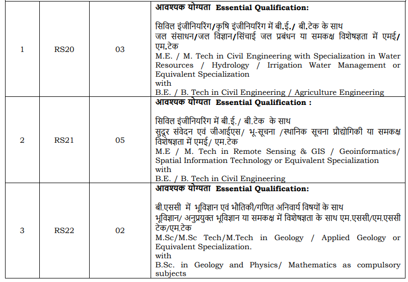 ISRO NRSC Recruitment 2026