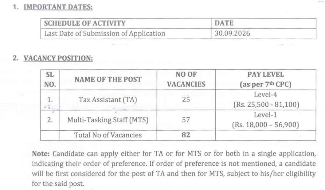 Income Tax Sports Quota Recruitment 2026