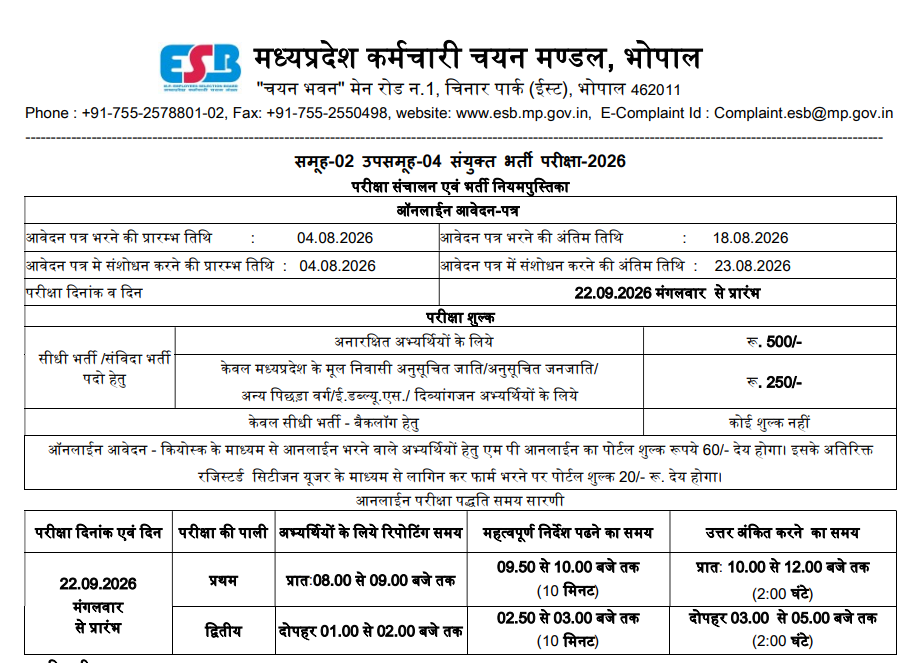 MPESB Group 2 Subgroup 4 Recruitment 2026