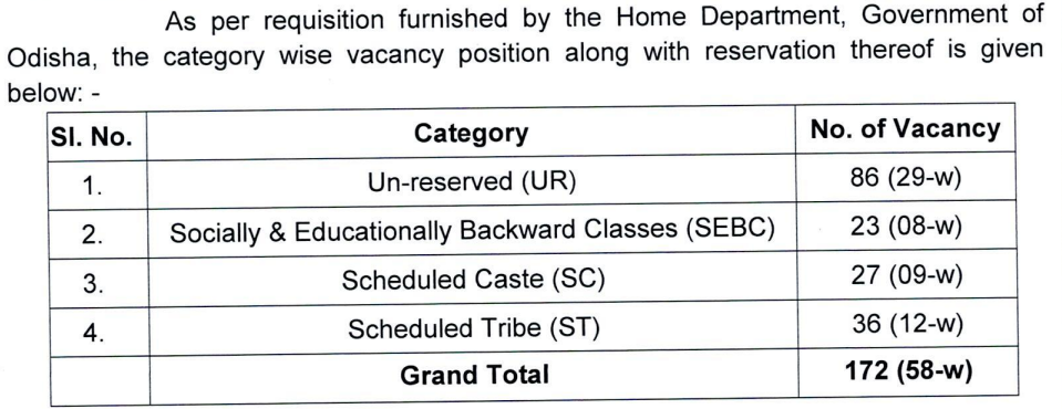 OPSC Assistant Public Prosecutor Recruitment 2026