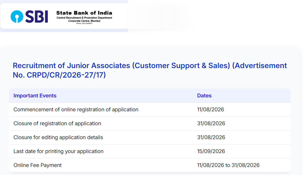 SBI Clerk 2026 Recruitment