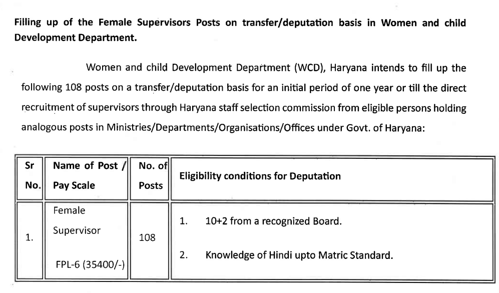 WCD Haryana Female Supervisor Recruitment 2026