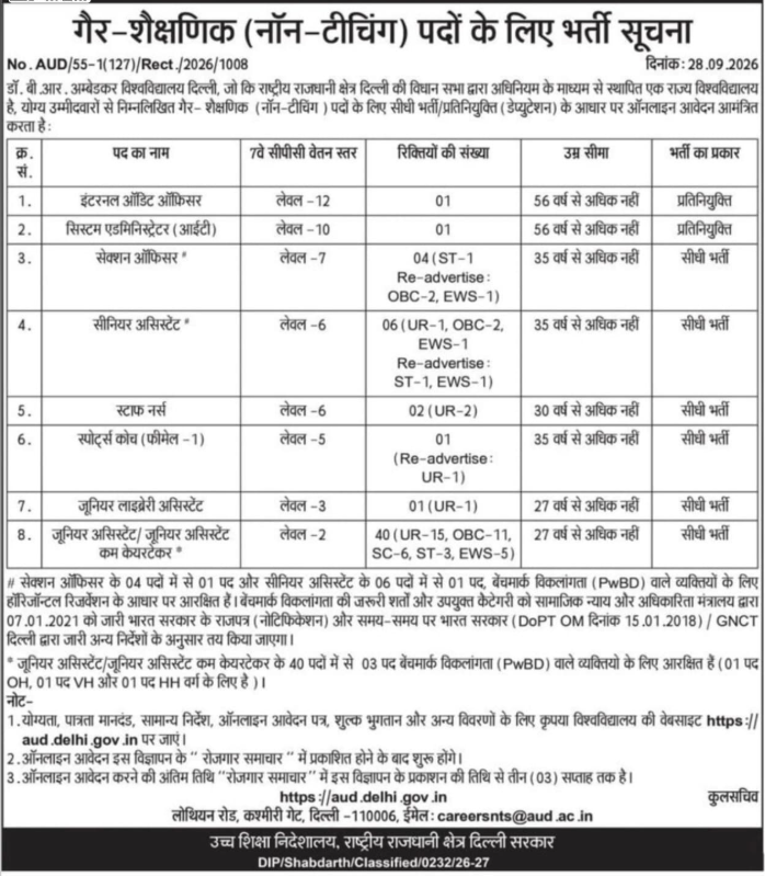 AUD Delhi Non-Teaching Recruitment 2026