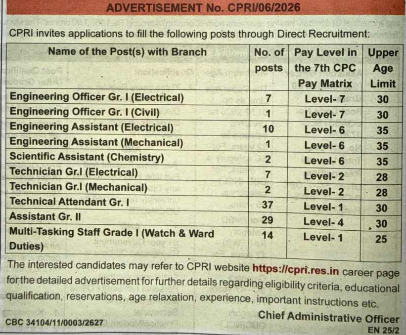 CPRI Recruitment 2026
