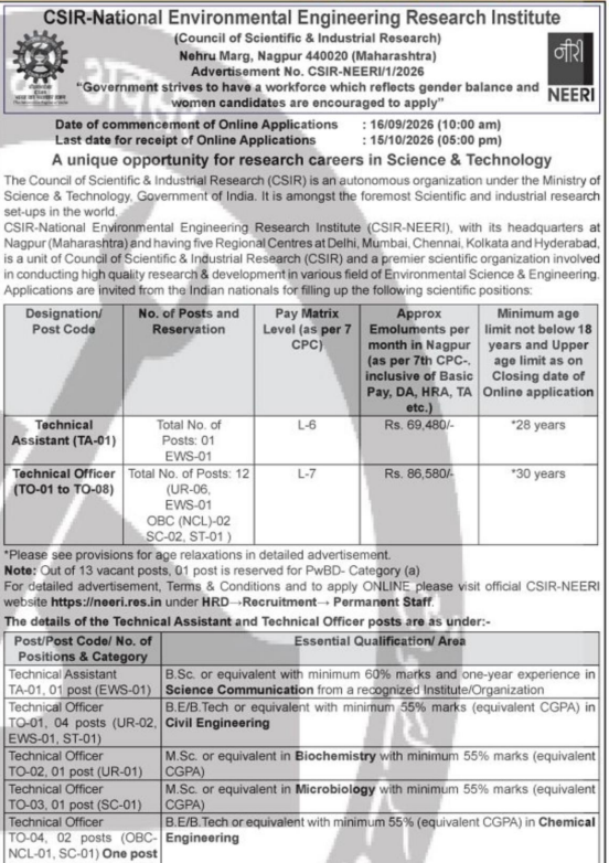 CSIR NEERI Recruitment 2026