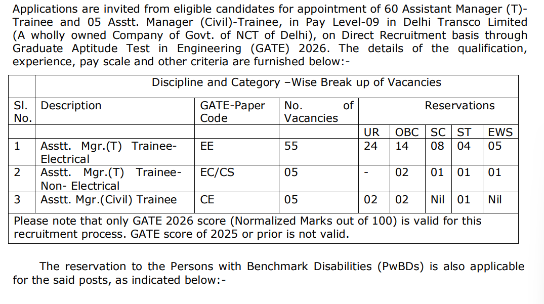 DTL Assistant Manager Recruitment 2026