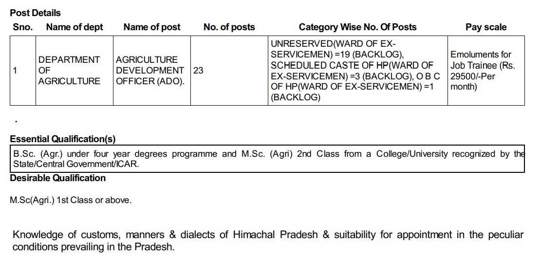 HPPSC ADO Recruitment 2026