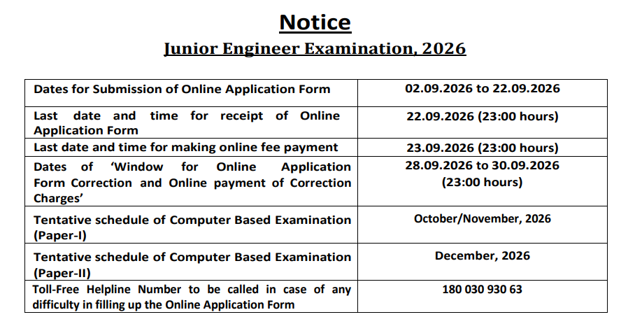 SSC JE Recruitment 2026