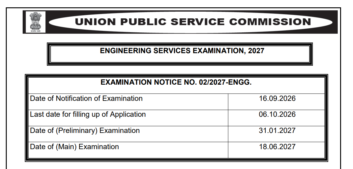 UPSC ESE Notification 2027