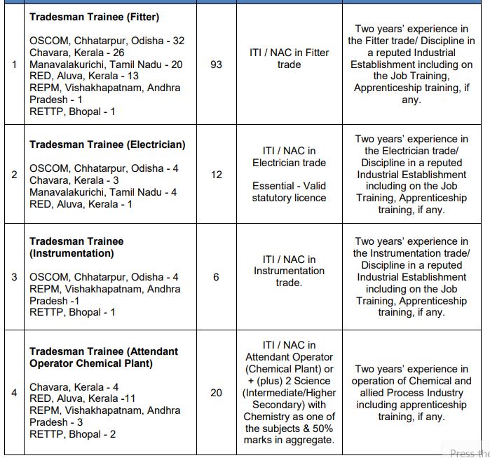 IREL Tradesman Trainee Recruitment 2026