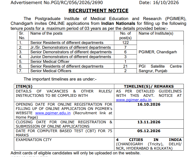 PGIMER Chandigarh Doctor Recruitment 2026
