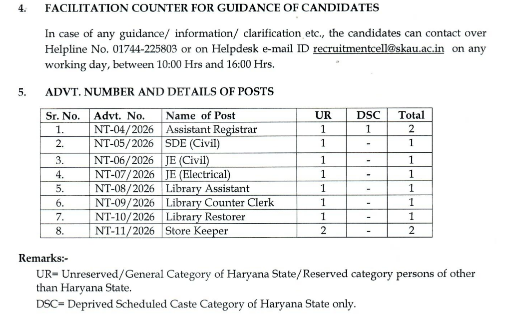 SKAU Non-Teaching Recruitment 2026