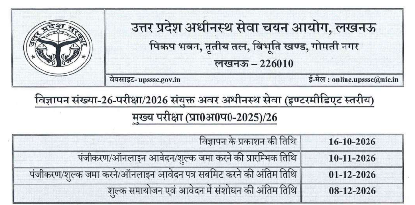 UPSSSC Inter Level Recruitment 2026